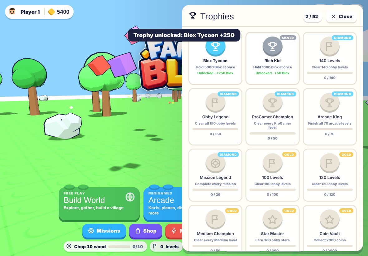 Trophies